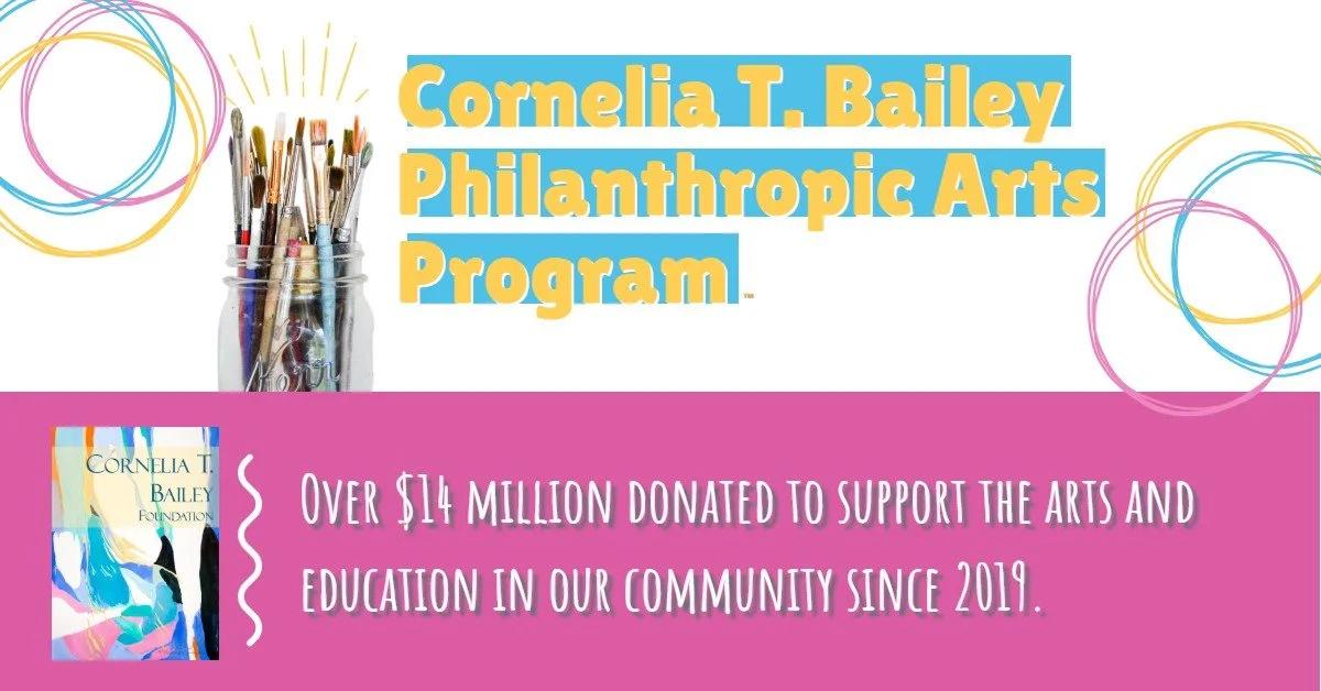 P/<b>Arts</b> — Cornelia T. Bailey <b>Foundation</b>